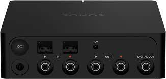 SONOS PORT